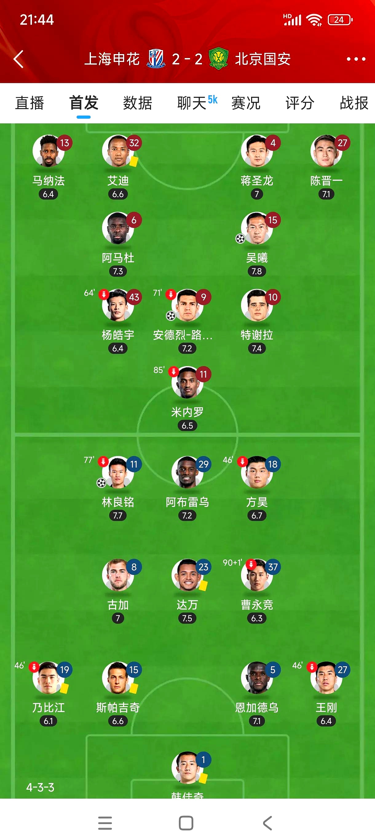 上海绿地申花主场战平大连一方，保持不败的简单介绍