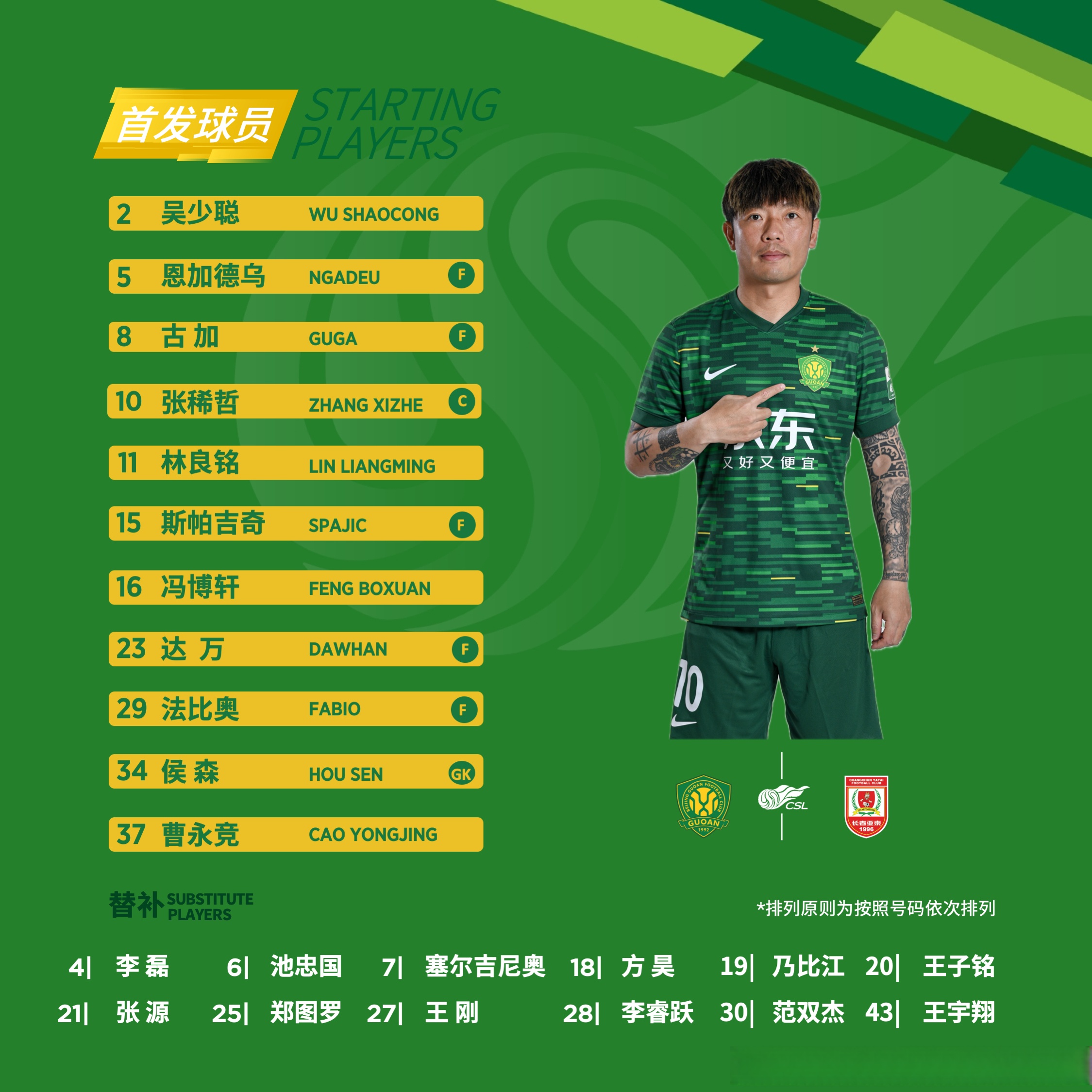 爱游戏地址-国安客场击败富德，稳健争冠形势的简单介绍