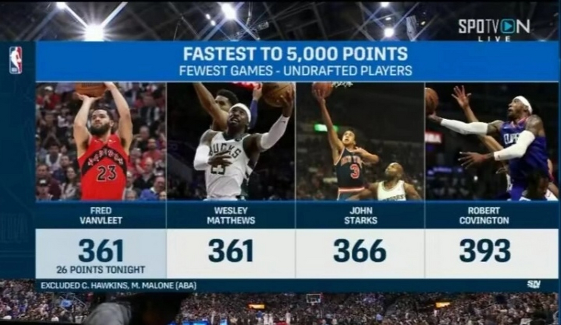 爱游戏vip注册-包含猛龙倒下，独行侠逆转晋级的词条